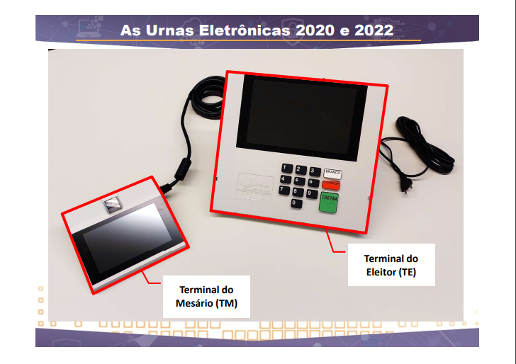 Figura 1