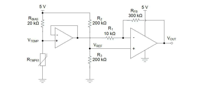 Thermal Foldback Using TMP61-Q1