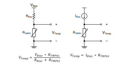 Typical Implementation Circuits