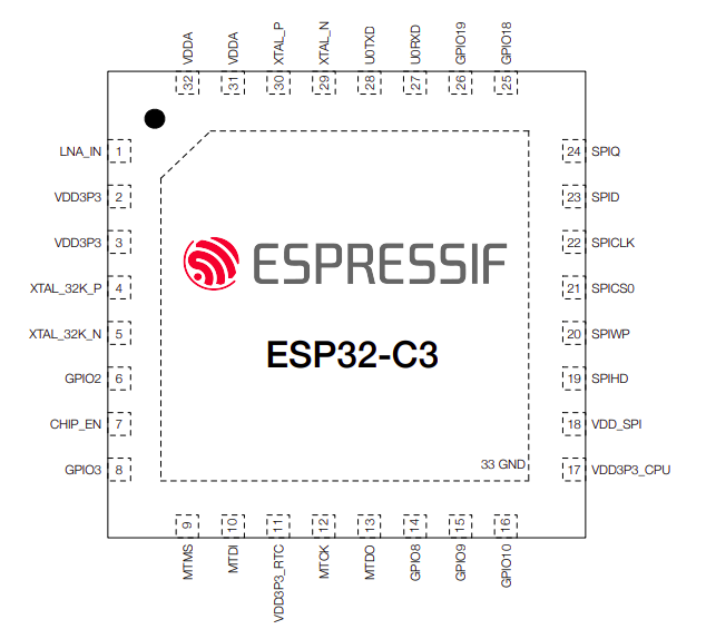 Pinout do ESP32-C3