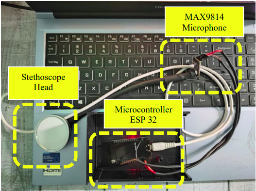 Hardware Completo da Pesquisa