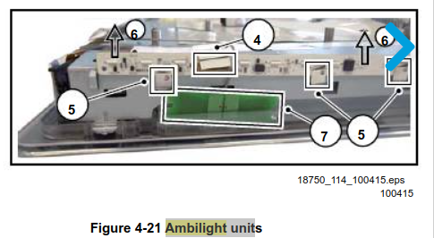 Ambilightunit