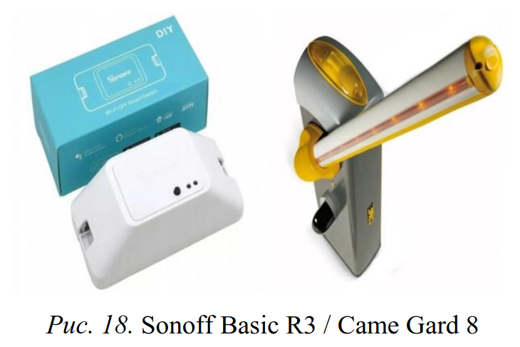 Sonoff Basic R3 e Cancela Came Gard 8