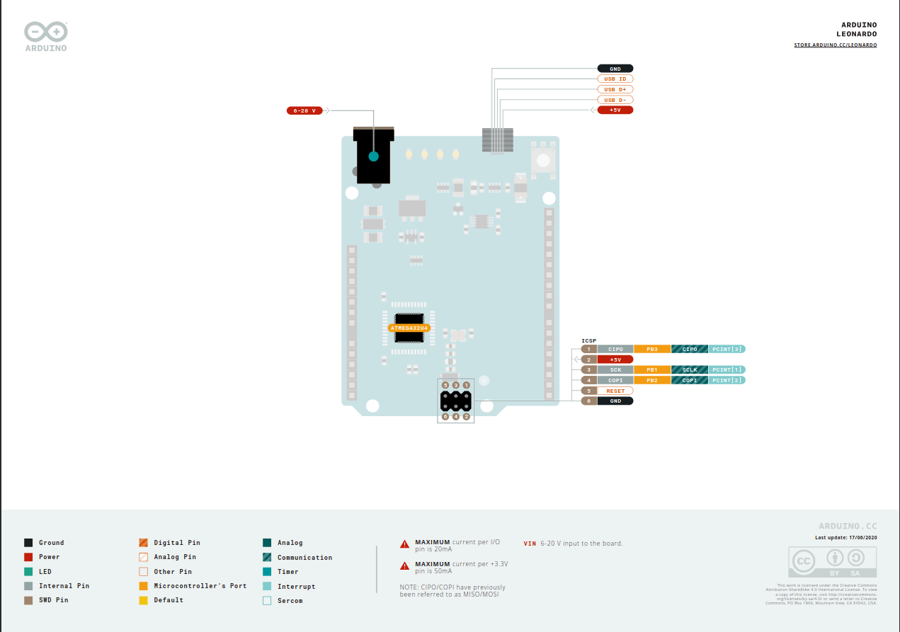 Pinout2_Arduino