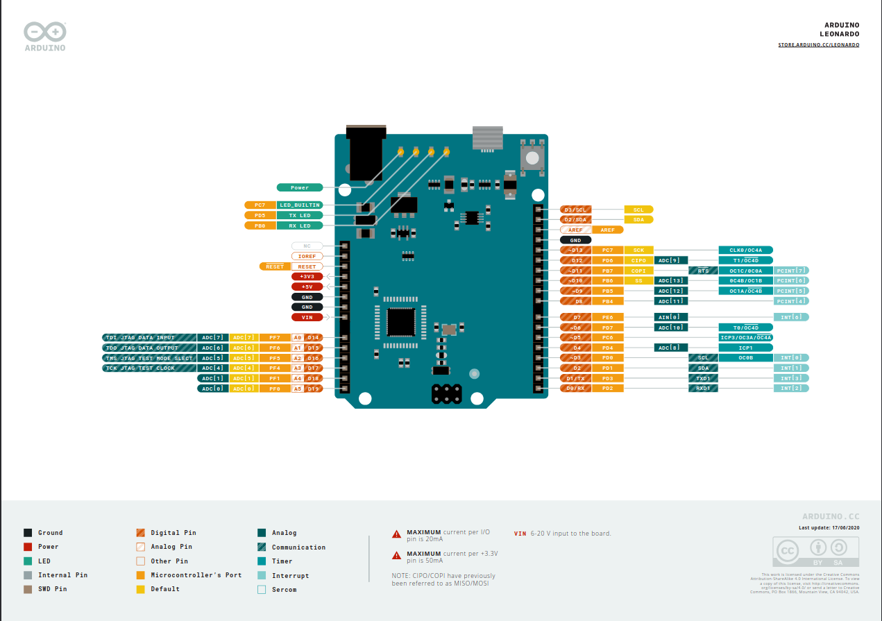 Pinout1_Arduino