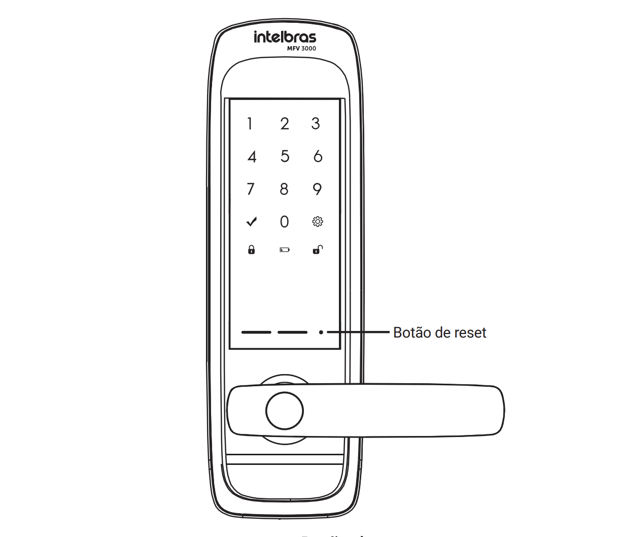 Intelbras MFV 3000 - Esquema
