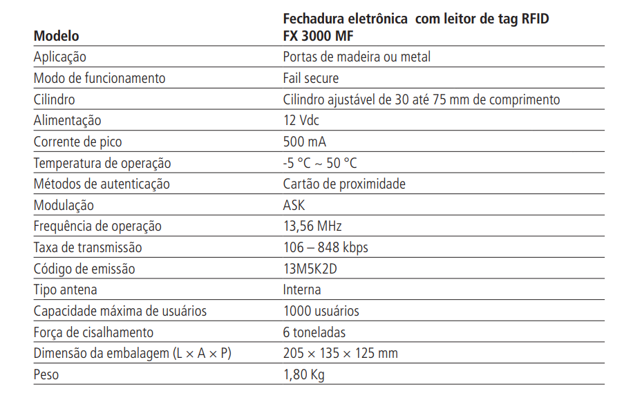 Especificação Técnica