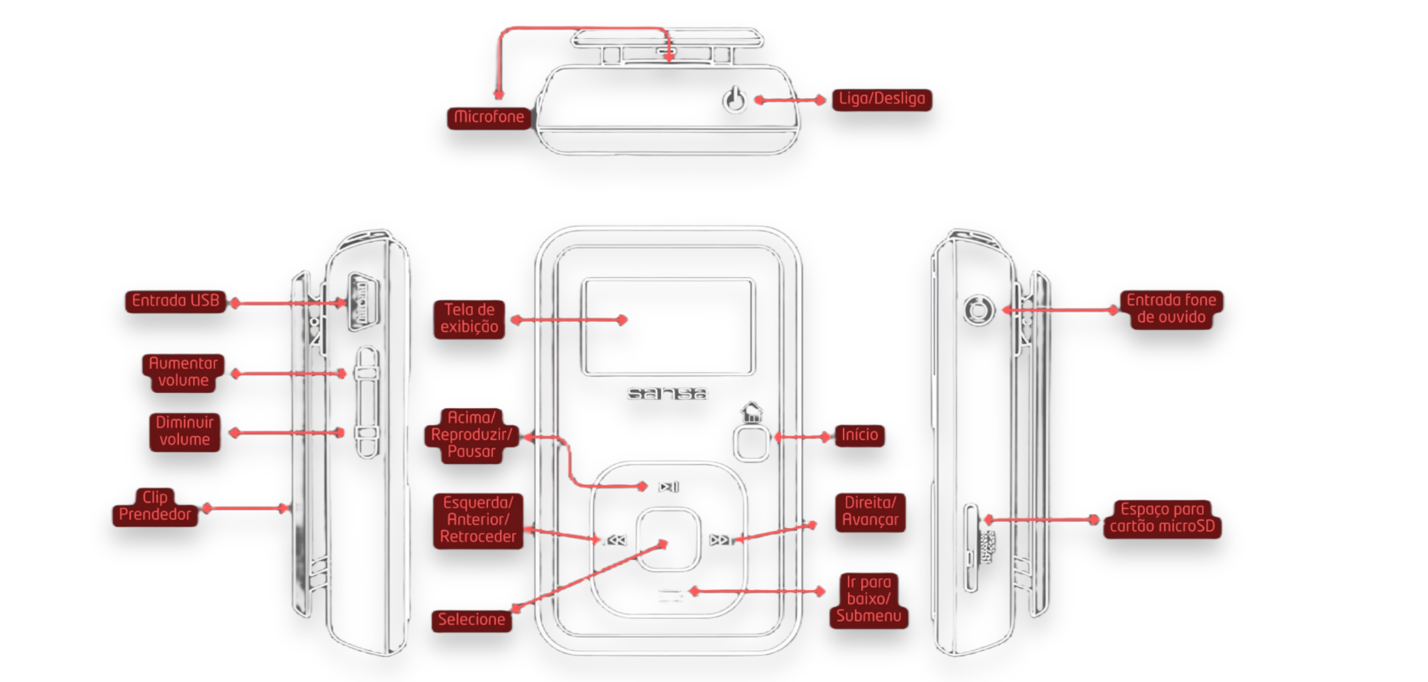 SanDisk Sansa Clip+ Teardown
