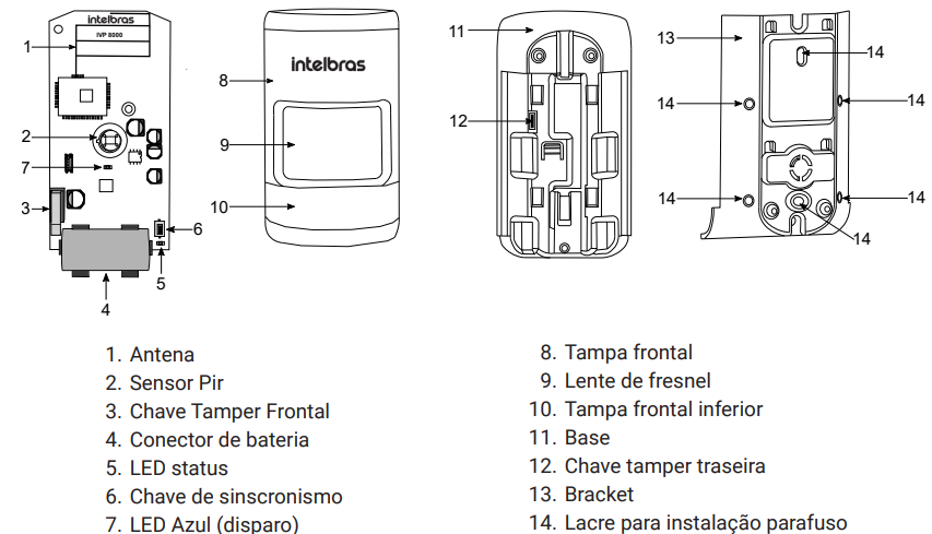 Imagem do Sensor IVP 8000