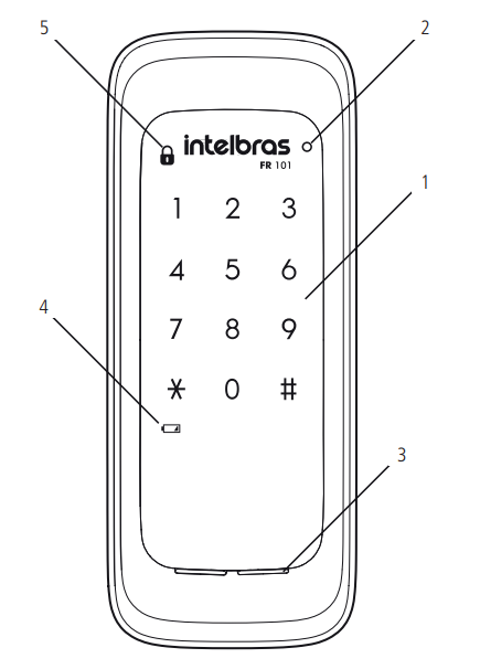 Figura 3: Vista externa da Intelbras FR 101