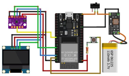 Diagrama de conexões de hardware