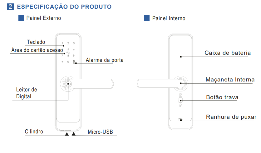 Tranca Eletronica zigbee