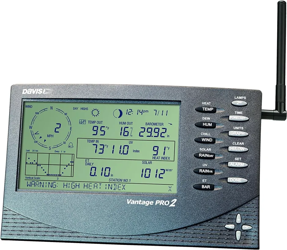 Davis Vantage Pro2 — console receptor original